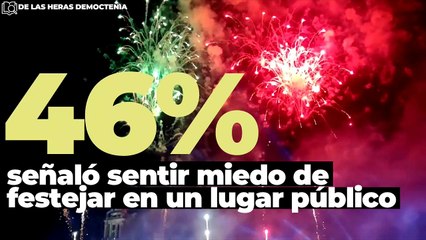 Nacional | ¿Cómo y dónde festejan los mexicanos el Día de la Independencia?