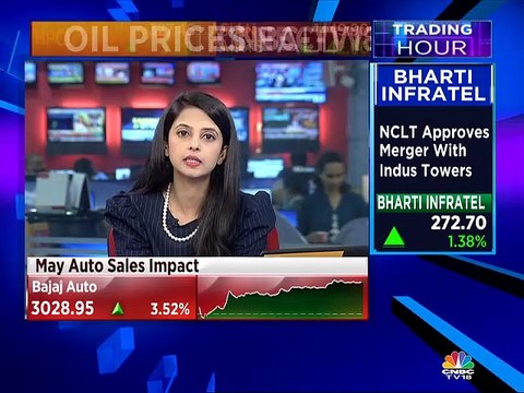 Citi expects FY20 GDP growth of 7%