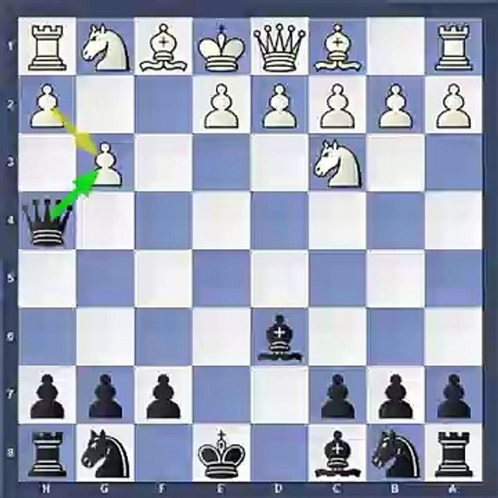 CHESS OPENNING TRAP IN TAMIL #2