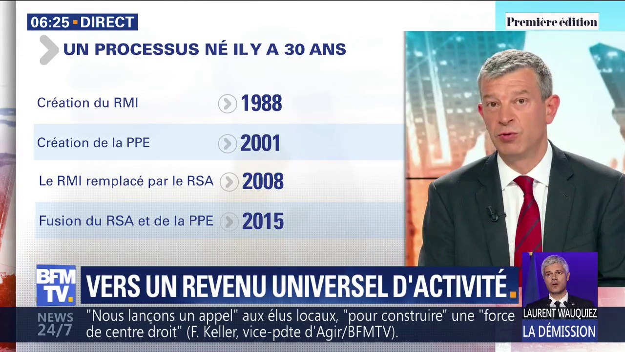 Après le RMI, le RSA...bientôt le RUA (Revenu U...