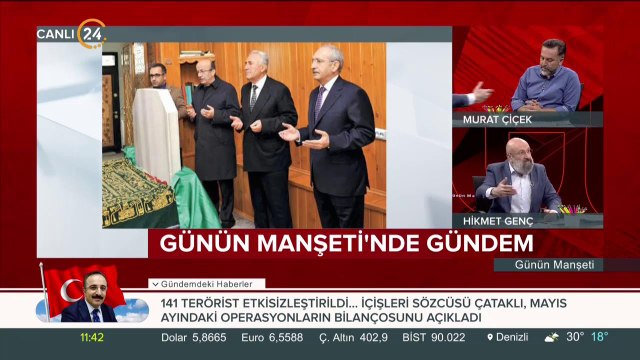 Dini siyasete alet edenler kim?