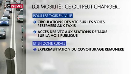 Loi d'orientation des mobilités : les sujets polémiques