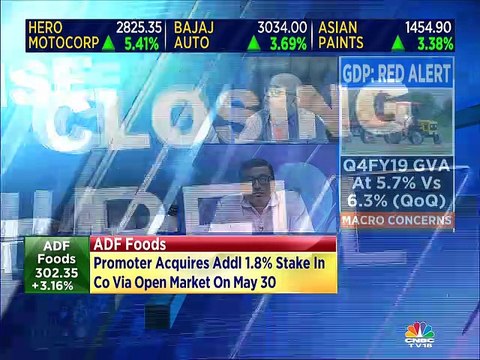 Positive on Bajaj Auto, Hero MotoCorp, & TVS Motors; cautious on Eicher Motors, says market expert SP Tulsian