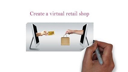 eCommerce Agency in Rogers, AR