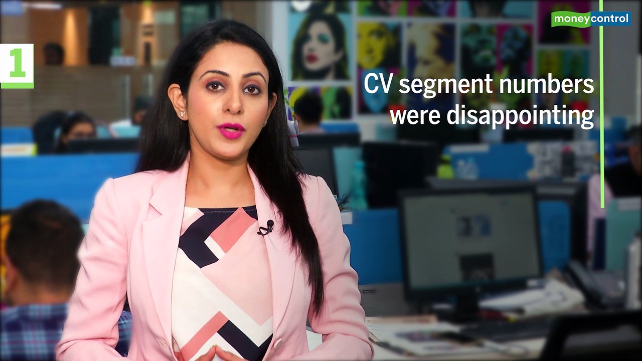 3 Point Analysis | Auto sales continue to drag