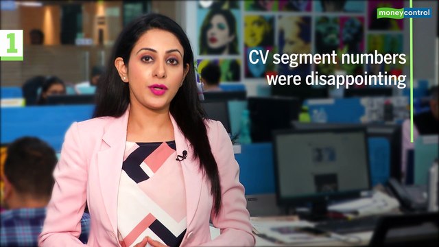 3 Point Analysis | Auto sales continue to drag