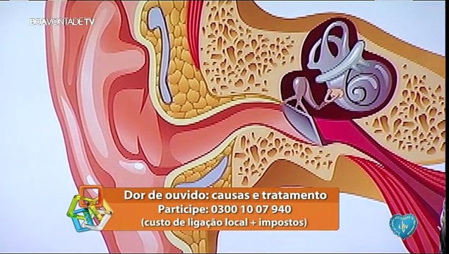 Dor de ouvido: causas e tratamentos
