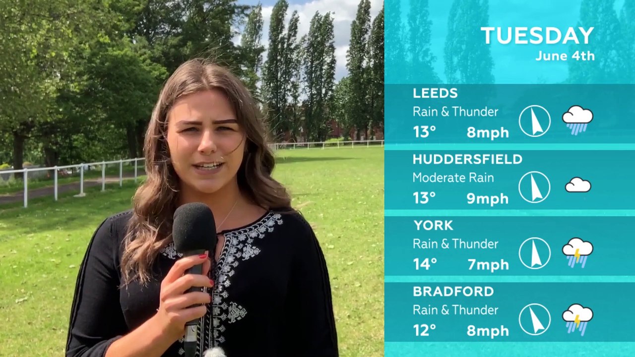 WEATHER: June 4th 2019
