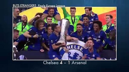 DDF | Un tour en Europe avec les buts de ce weekend