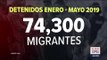 México deporta más migrantes que en los últimos años | Noticias con Ciro Gómez Leyva