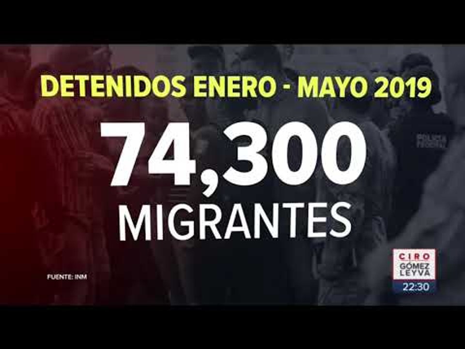 México deporta más migrantes que en los últimos años | Noticias con Ciro Gómez Leyva