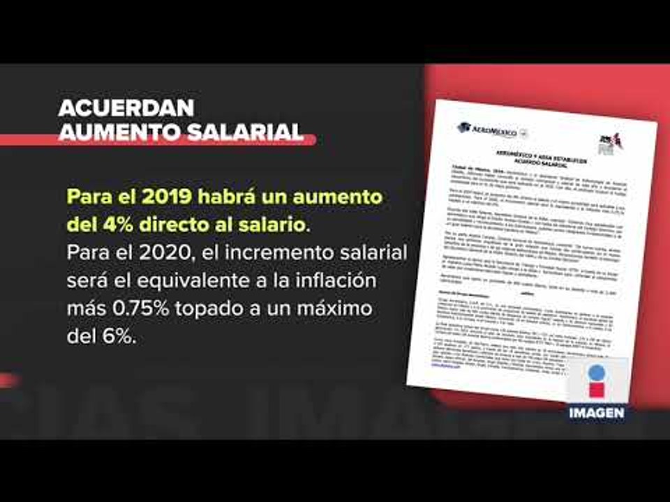 Cancelan huelga contra Aeroméxico | Noticias con Ciro Gómez Leyva