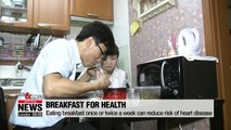 Eating breakfast once or twice a week can reduce risk of heart disease
