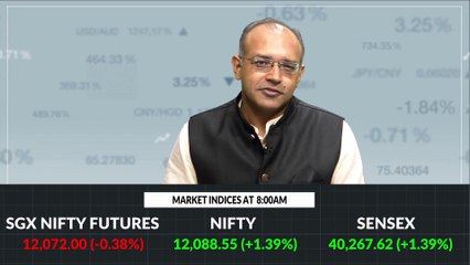 Download Video: Market Headstart: Nifty likely to open lower; 3 stocks which could give 8-13% return