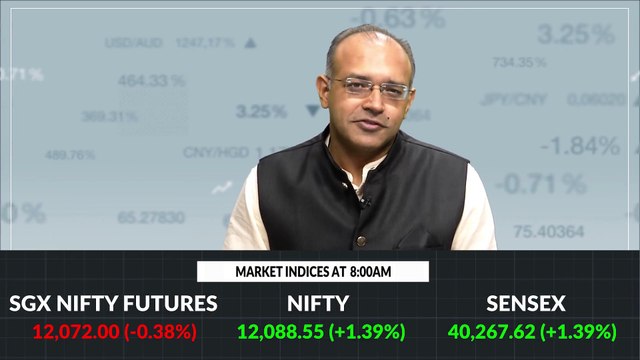 Market Headstart: Nifty likely to open lower; 3 stocks which could give 8-13% return