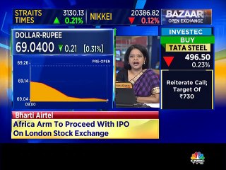 RBI may cut repo rate by 25 bps on Thursday, says UTI MF