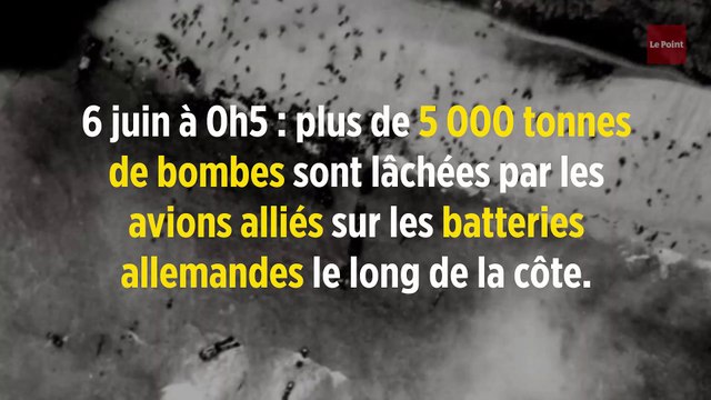 Débarquement du 6 juin 1944 : l'opération-surprise des alliés