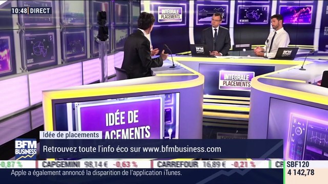 Idées de placements: Le plan d'épargne retraite - 04/06