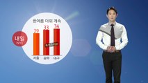 [날씨] 내일 한여름 더위 계속...종일 쾌청한 하늘 / YTN