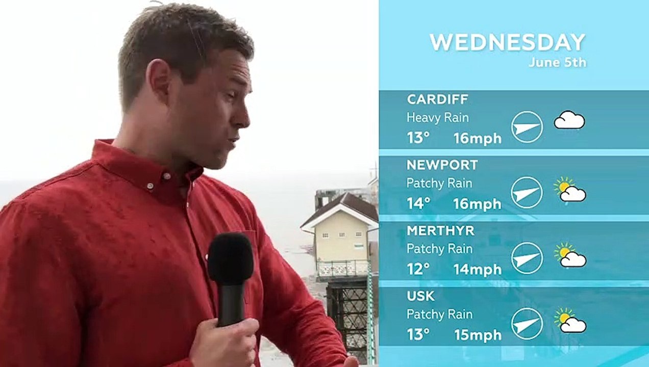 WEATHER: June 5th 2019