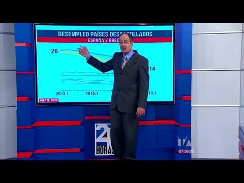 Desempleo en países desarrollados