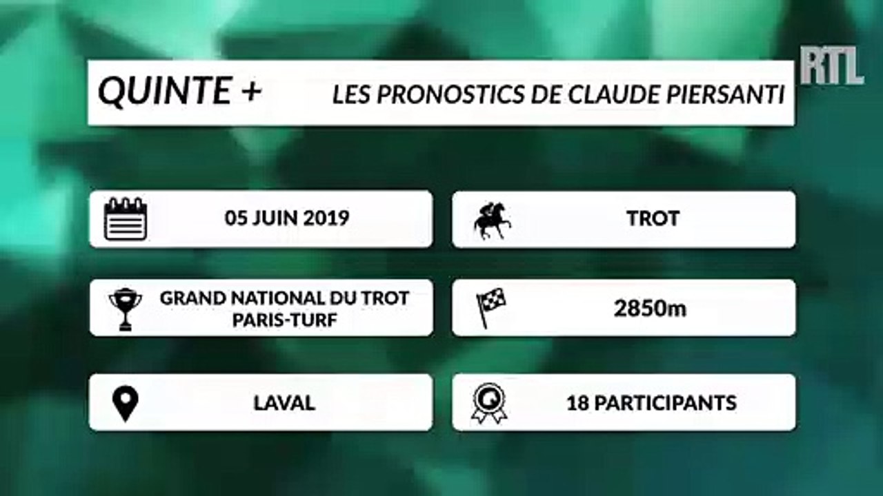 Quinté + : la dernière minute du Grand National du Trot Paris-Turf