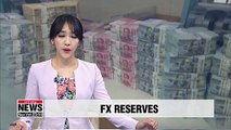 S. Korea's foreign exchange reserves edge down in May