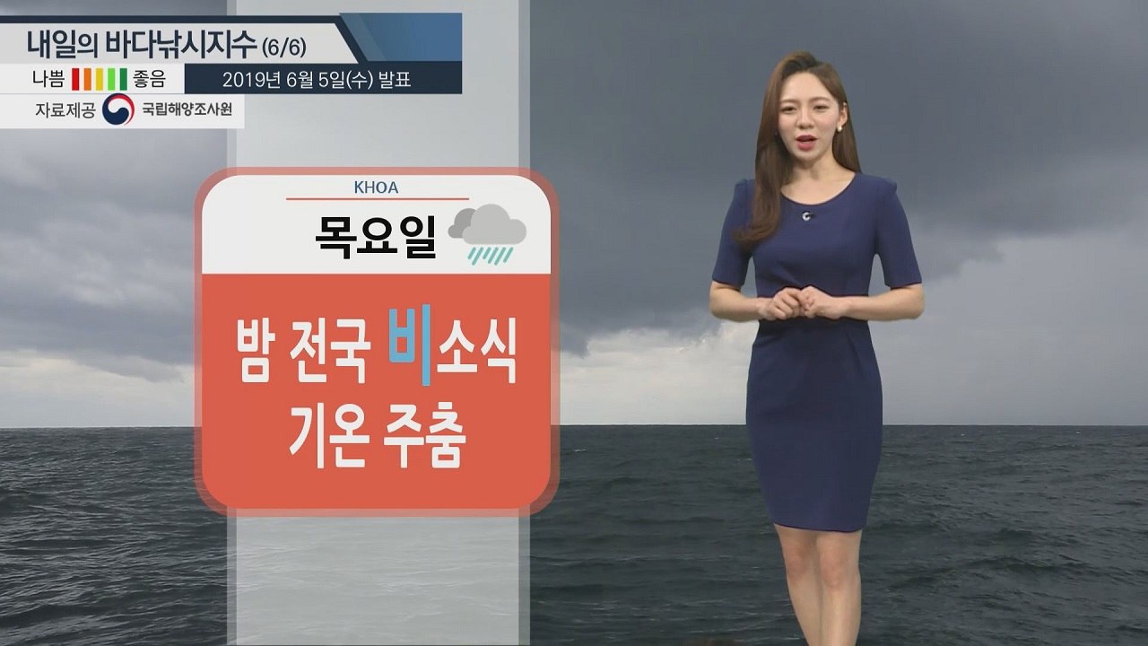 [내일의 바다낚시지수]6월6일 제주도,남해안,서해 강한 바람 천중번개 소식 출조 유의...