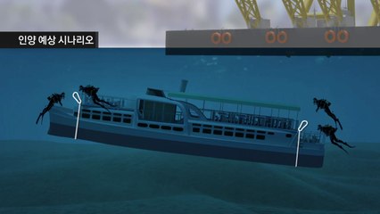 70년 된 목선 인양...정교함이 성공 가른다 / YTN