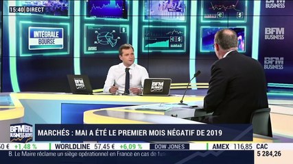 Oscillation entre escalades des tensions commerciales et déceptions macroéconomiques