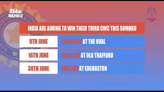 दो बार की चैम्पियन है टीम इंडिया