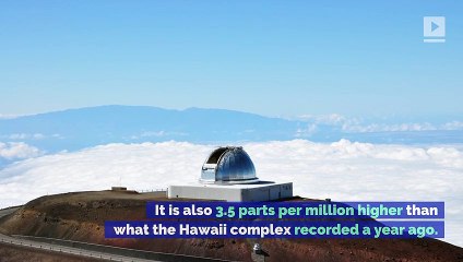 The Planet's CO2 Levels Are the Highest They've Been in Millions of Years