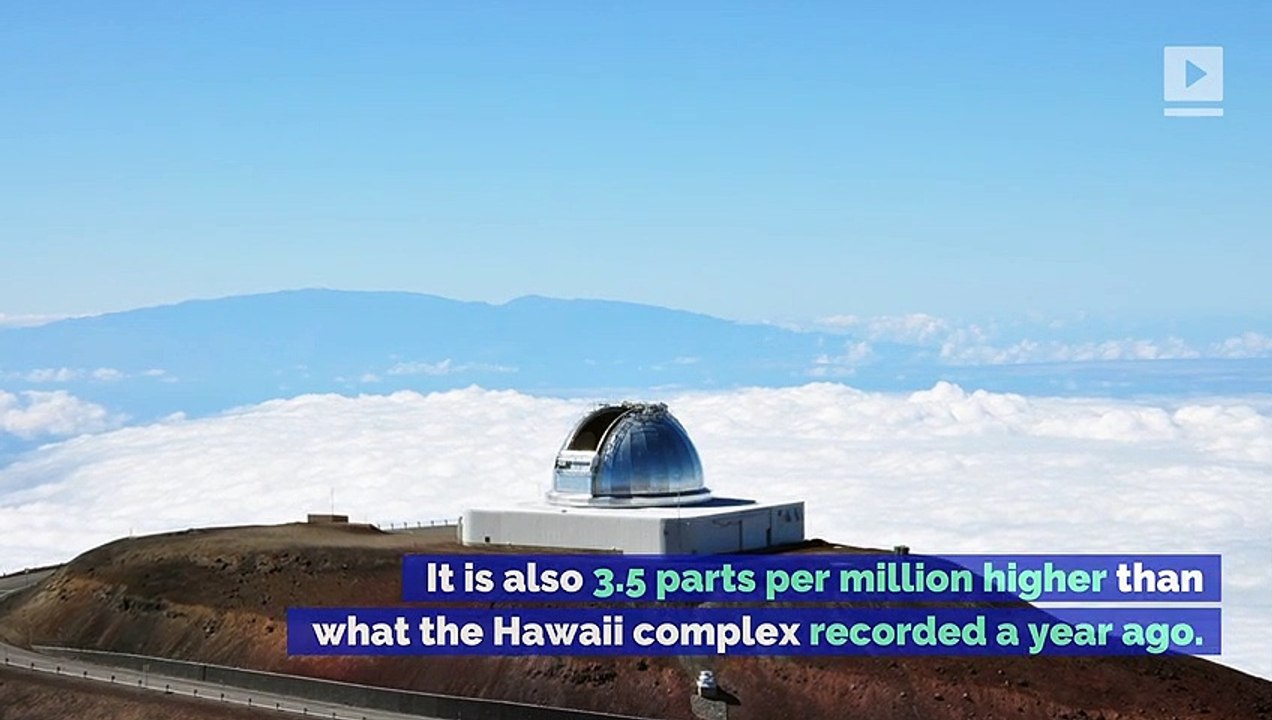 The Planet's CO2 Levels Are the Highest They've Been in Millions of Years