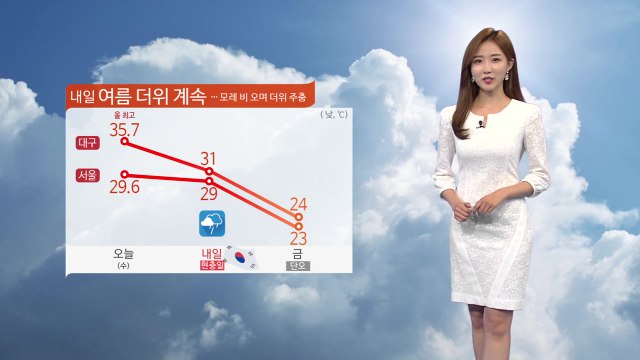 [날씨] 내일 날씨 급변...밤부터 전국 강한 비바람 / YTN