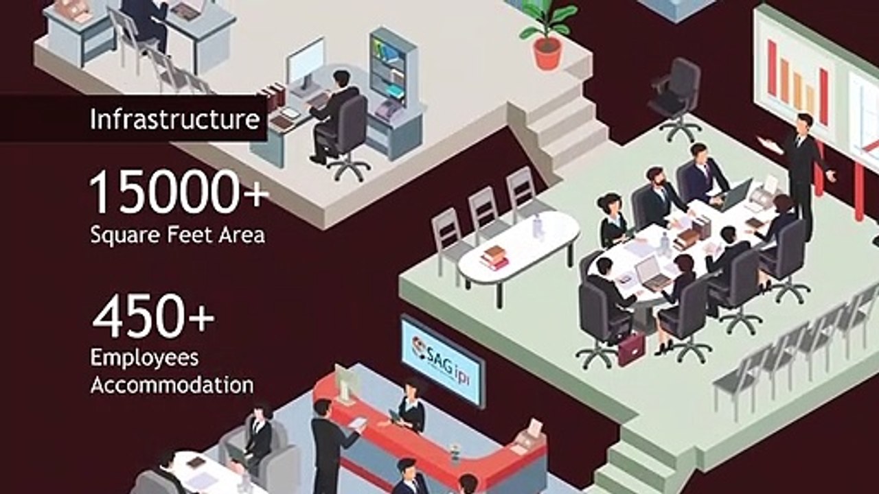 SAG IPL - Web and Mobile App Development Company