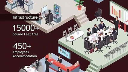 SAG IPL - Web and Mobile App Development Company