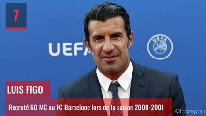 Real Madrid : top 10 des transferts les plus chers du club