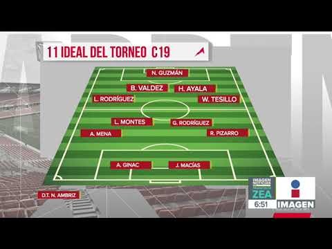 Los 11 mejores jugadores del Clausura 2019 | Noticias con Francisco Zea