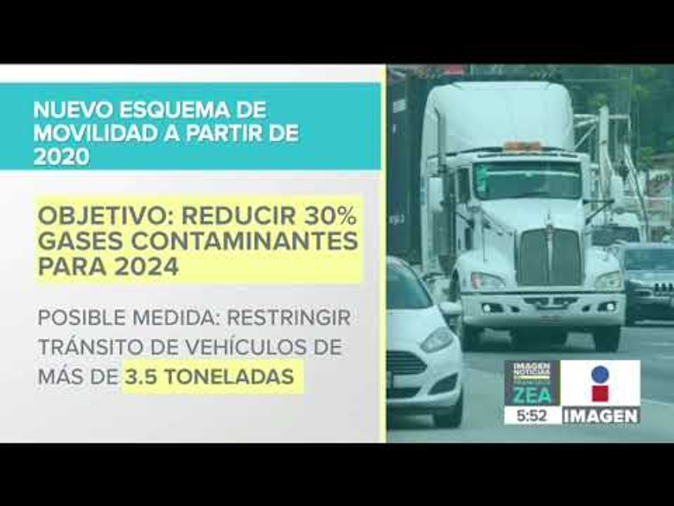 A partir del 2020 cambiará esquema de movilidad en la CDMX | Noticias con Francisco Zea