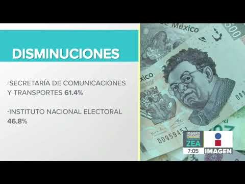 ¡Estos son los recortes al Presupuesto 2019! | Noticias con Francisco Zea