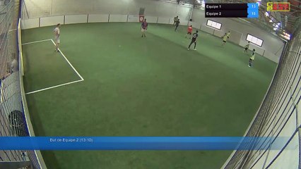 Equipe 1 Vs Equipe 2 - 06/06/19 20:49 - Loisir Poitiers - Poitiers Game Parc