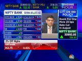 Here are some trading ideas from stock experts Mitessh Thakkar & Ashwani Gujral