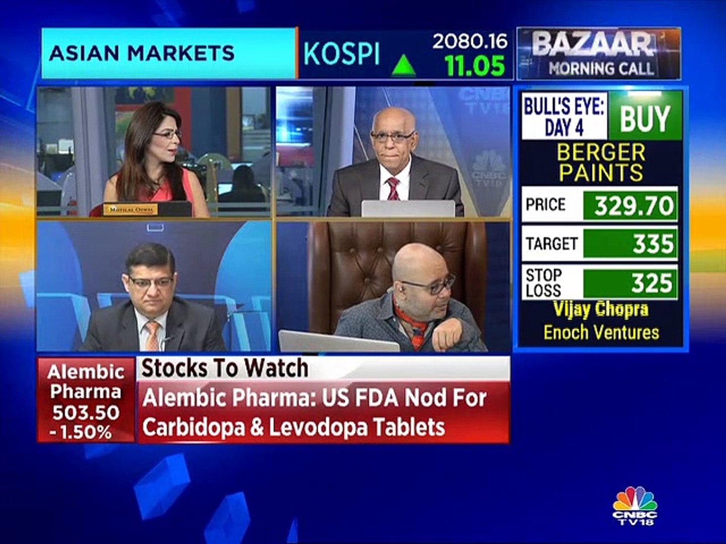 Prakash Gaba stock recommendations