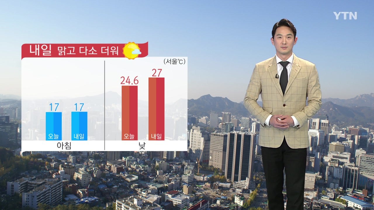 [날씨] 내일 맑고 다소 더워...자외선 높음 '주의' / YTN