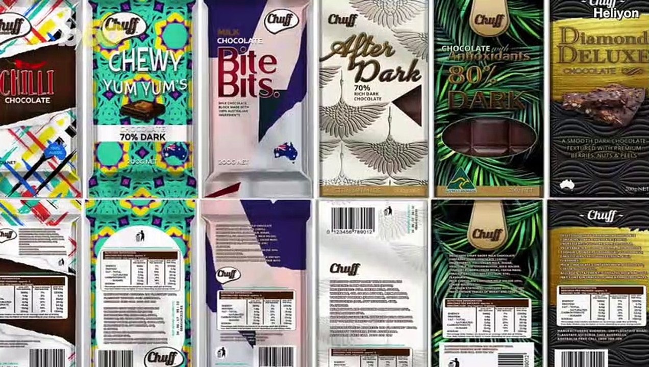 What’s More Important in a Chocolate, Its Taste or Its Wrapper?