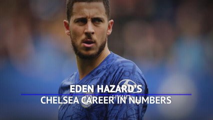 Eden Hazard's Chelsea career in numbers