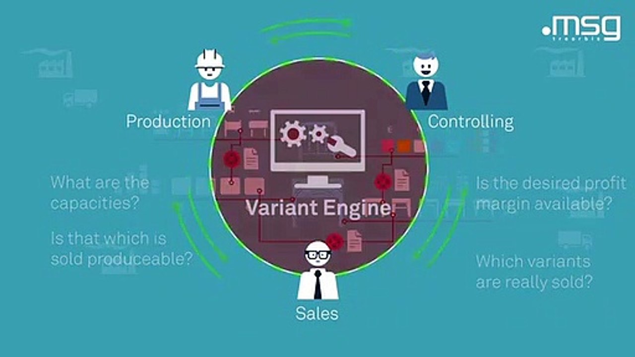 msg treorbis Variant (ENG)