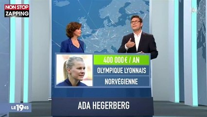 Coupe du monde féminine : Le salaire surprenant des footballeuses (vidéo)