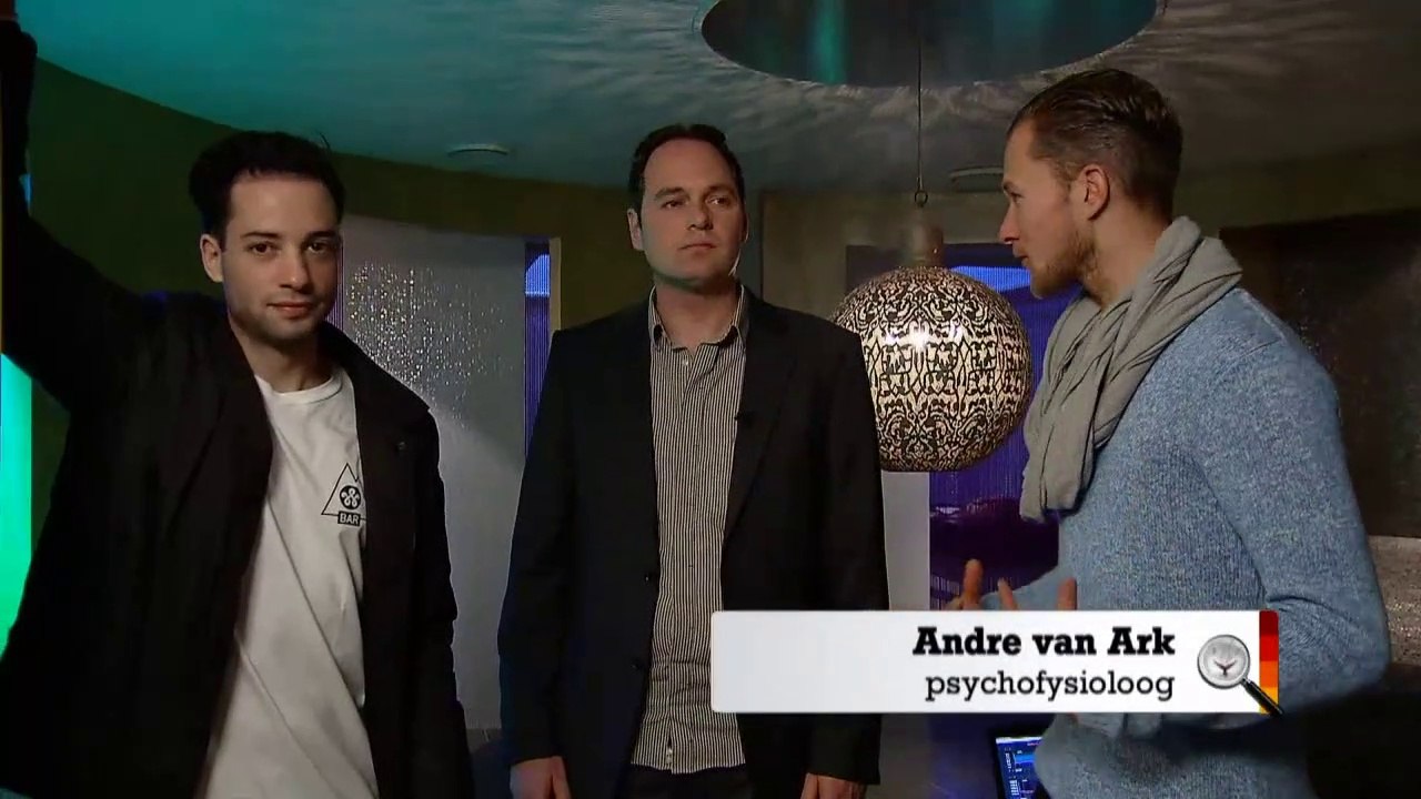 Ontspanning en stress meten