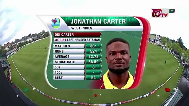 Bangladesh vs West indies Highlights Tri-Series Match 2 480 x 848